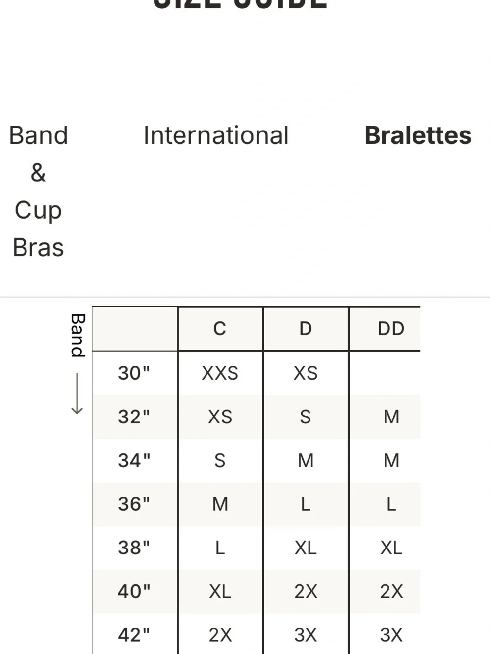 SKIMS bandeau bra